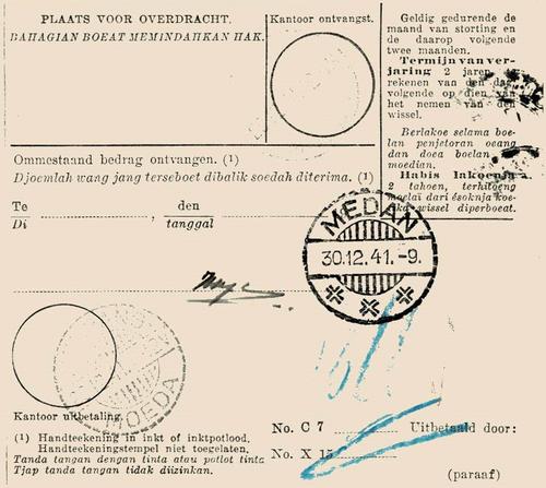 NETHERLANDS EAST INDIES