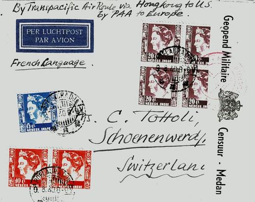 NETHERLANDS EAST INDIES
