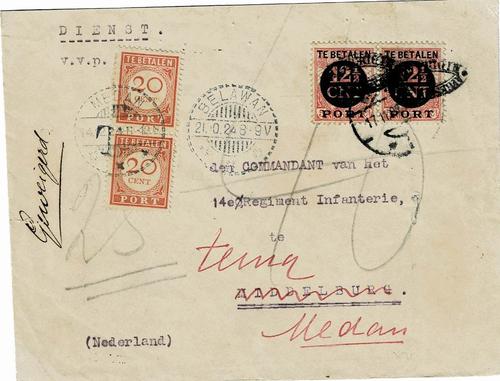 NETHERLANDS EAST INDIES