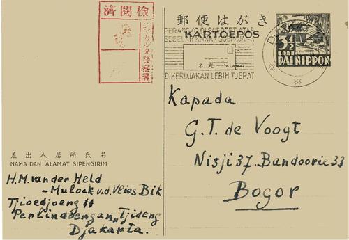 NETHERLANDS EAST INDIES