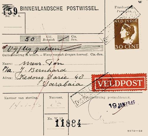 NETHERLANDS EAST INDIES