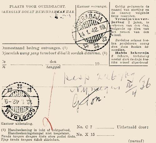 NETHERLANDS EAST INDIES