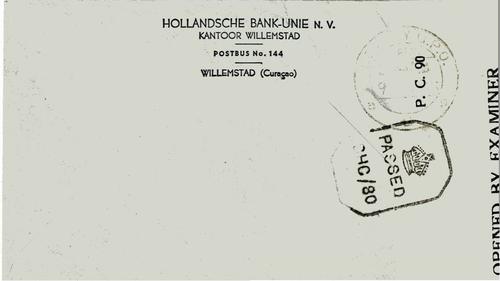 NETHERLANDS WEST INDIES