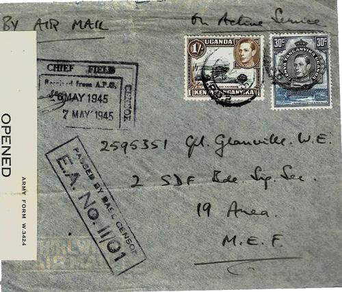 British East Africa