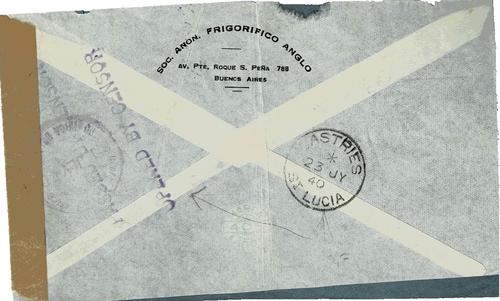 British West Indies