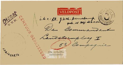 NETHERLANDS EAST INDIES