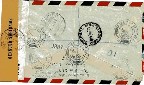NETHERLANDS WEST INDIES