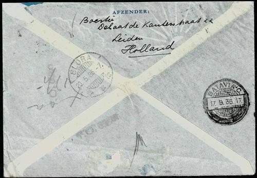 NETHERLANDS EAST INDIES