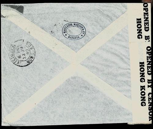 NETHERLANDS EAST INDIES