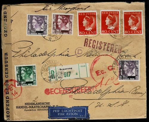 NETHERLANDS EAST INDIES