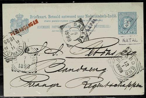 NETHERLANDS EAST INDIES