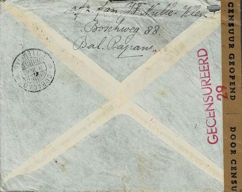 NETHERLANDS EAST INDIES