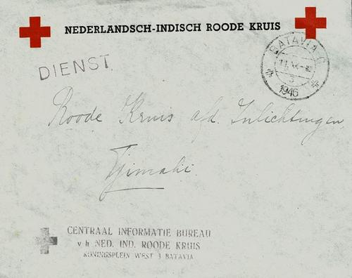 NETHERLANDS EAST INDIES