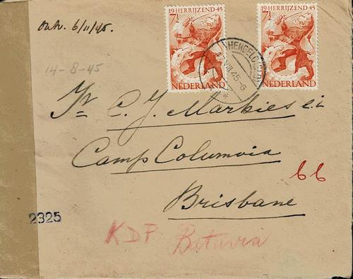 NETHERLANDS EAST INDIES