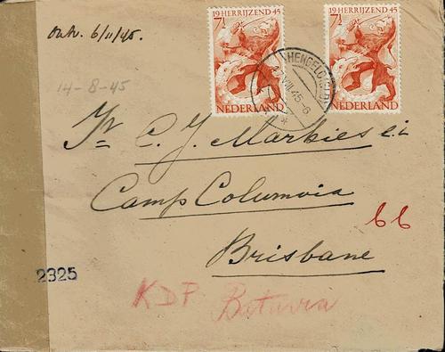 NETHERLANDS EAST INDIES