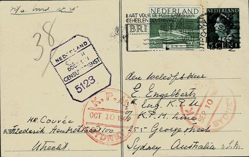 NETHERLANDS EAST INDIES