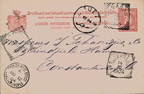 NETHERLANDS EAST INDIES