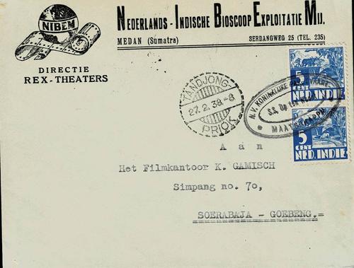 NETHERLANDS EAST INDIES
