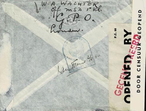 NETHERLANDS EAST INDIES