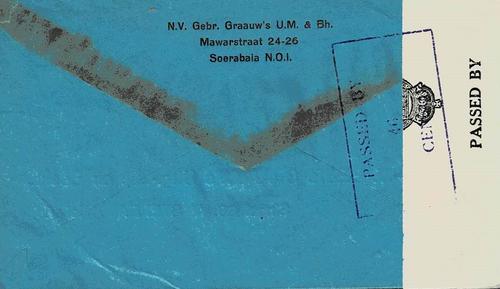 NETHERLANDS EAST INDIES