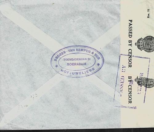NETHERLANDS EAST INDIES