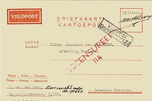 NETHERLANDS EAST INDIES