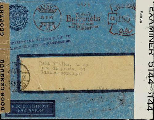 NETHERLANDS EAST INDIES