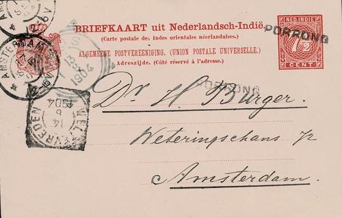 NETHERLANDS EAST INDIES