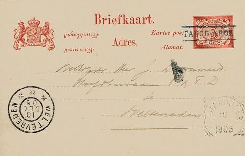 NETHERLANDS EAST INDIES