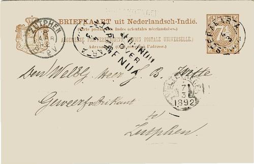 NETHERLANDS EAST INDIES