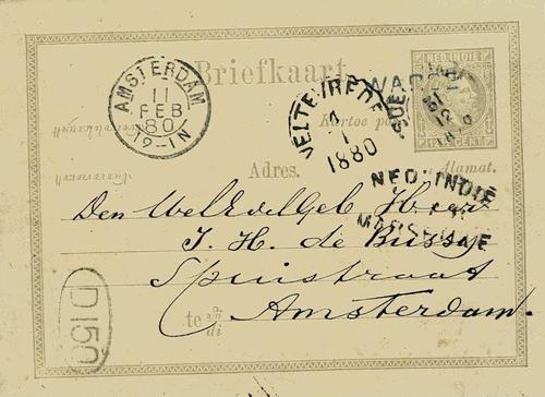 NETHERLANDS EAST INDIES