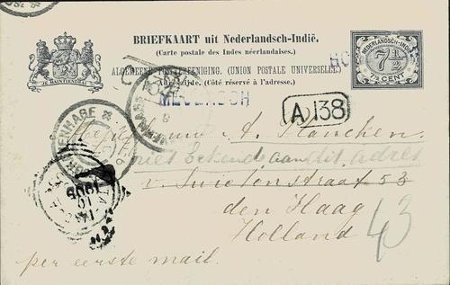 NETHERLANDS EAST INDIES
