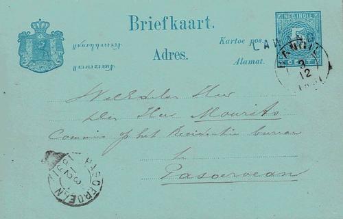 NETHERLANDS EAST INDIES