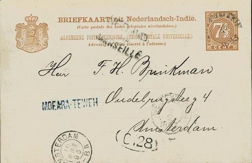 NETHERLANDS EAST INDIES