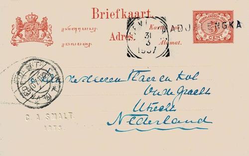 NETHERLANDS EAST INDIES