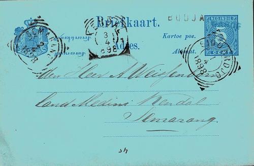 NETHERLANDS EAST INDIES