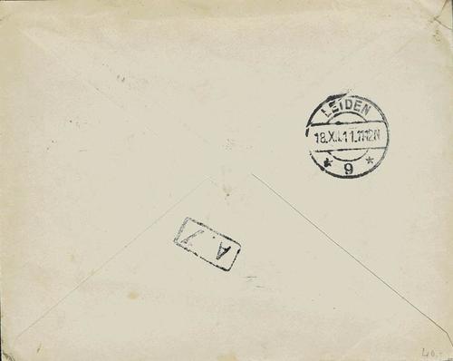 NETHERLANDS EAST INDIES