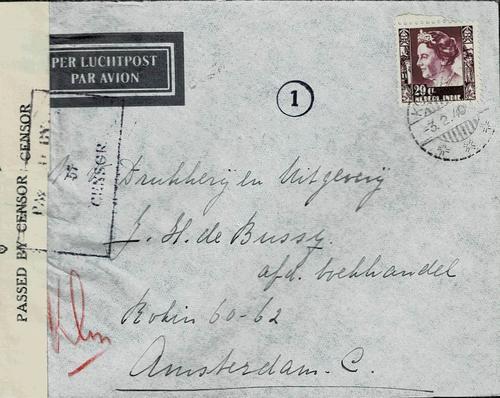 NETHERLANDS EAST INDIES