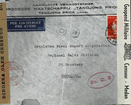NETHERLANDS EAST INDIES