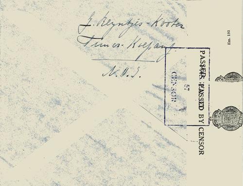 NETHERLANDS EAST INDIES