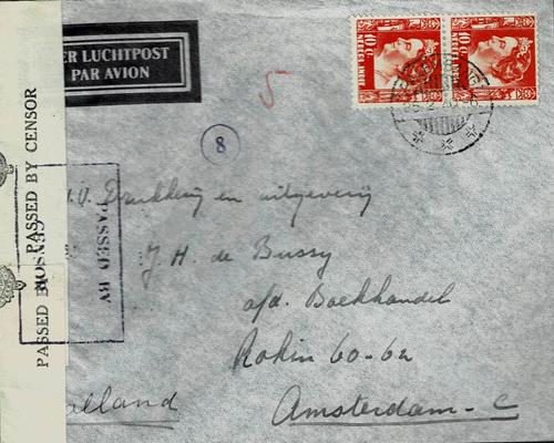 NETHERLANDS EAST INDIES