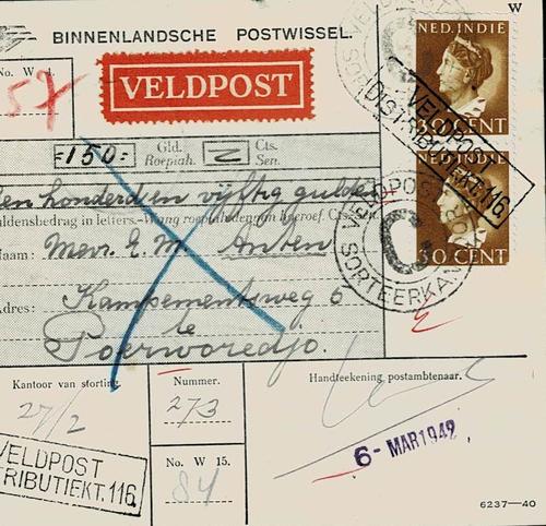 NETHERLANDS EAST INDIES