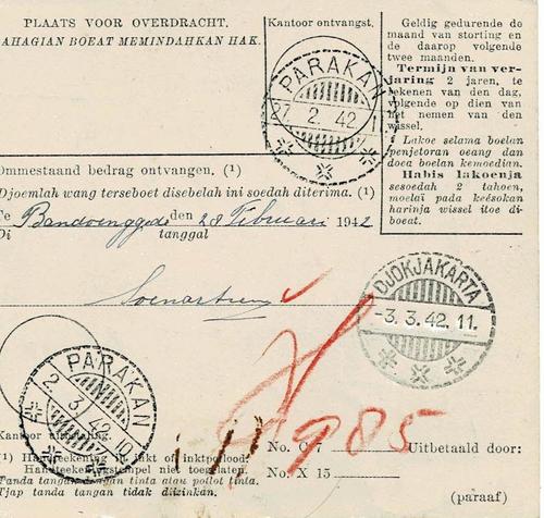 NETHERLANDS EAST INDIES