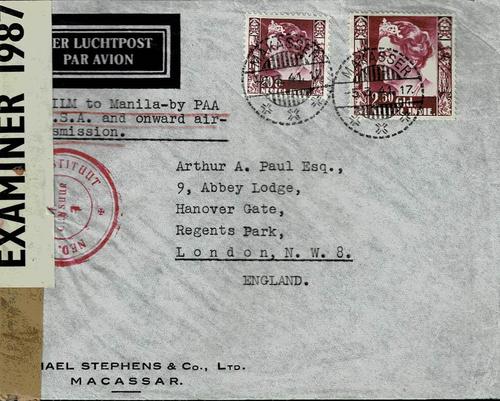 NETHERLANDS EAST INDIES