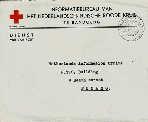 NETHERLANDS EAST INDIES
