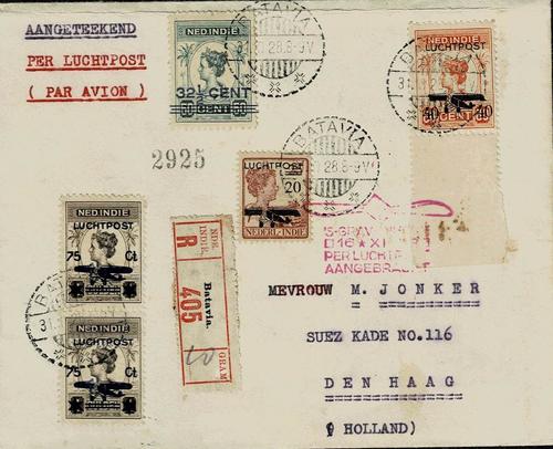 NETHERLANDS EAST INDIES