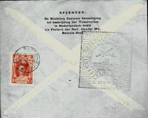 NETHERLANDS EAST INDIES