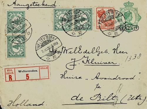 NETHERLANDS EAST INDIES