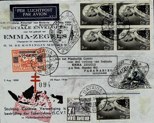 NETHERLANDS EAST INDIES
