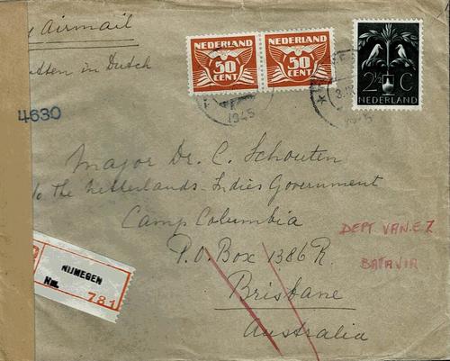 NETHERLANDS EAST INDIES